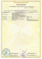 Приложение 2 к Сертификату Соответствия ТС H05V-K, H07V-K, Olflex Heat 